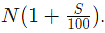 Important Formula: Percentages | Mathematics for RRB NTPC / ASM - RRB NTPC/ASM/CA/TA