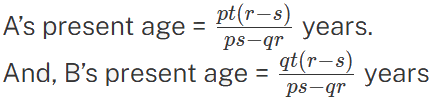 Important Formula: Problem on Ages | Quantitative Aptitude for SSC CGL