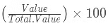 Important Formula: Percentages | Mathematics for RRB NTPC / ASM - RRB NTPC/ASM/CA/TA
