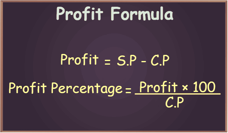 Important Formula: Profit and Loss | Quantitative Aptitude for SSC CGL