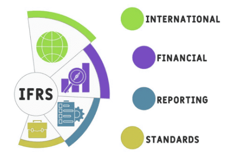 Indian Accounting Standards and IFRS | Crash Course for UGC NET Commerce