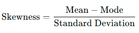 Skewness: Measures | Crash Course for UGC NET Commerce