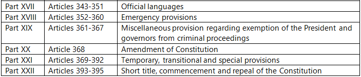 Policies, Governance & Administration - Higher Education System Notes