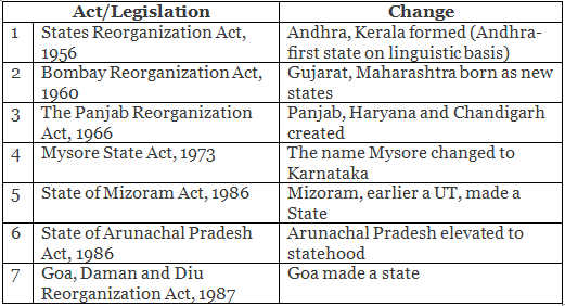 Policies, Governance & Administration - Higher Education System Notes