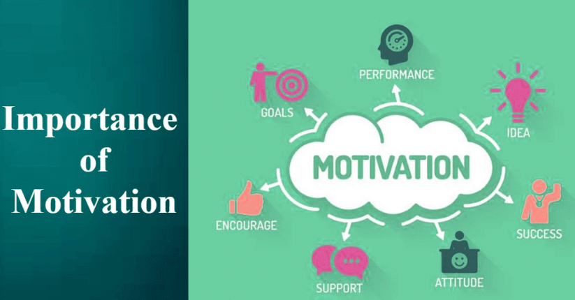 Motivation & Leadership | Crash Course for UGC NET Commerce