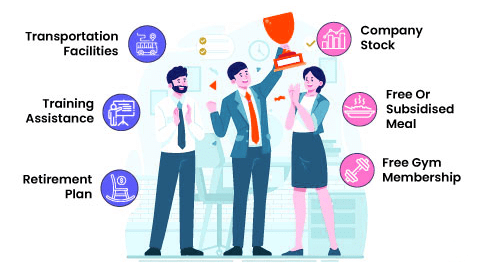 Incentives & Fringe Benefits | Crash Course for UGC NET Commerce