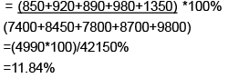 Introduction to Table Charts and Solved Examples | Data Interpretation for UGC NET