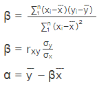 Correlation & Regression | Crash Course for UGC NET Commerce