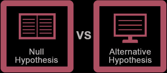 Null Hypothesis & Alternative Hypothesis - Research Aptitude Notes