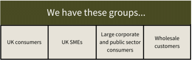 Market Segmentation, Targeting & Positioning | Crash Course for UGC NET Commerce