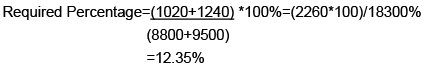 Introduction to Table Charts and Solved Examples | Data Interpretation for UGC NET