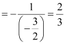 Straight Lines- 3 NCERT Solutions | Mathematics for NDA
