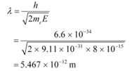 Dual Nature of Radiation & Matter - 2 NCERT Solutions | General Science for Competitive Exams - RRB Group D / RPF Constable