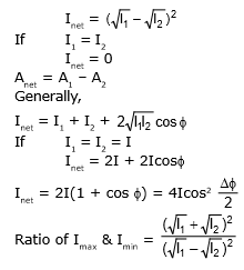 Types: Waves | Physics for Airmen Group X - Airforce X Y / Indian Navy SSR