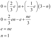 NCERT Solutions Class 12 Physics Chapter 1 - Electric Charges & Fields