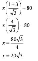 NCERT Solutions for Class 10 Maths Chapter 9 - Some Applications of Trigonometry (Exercise 9.1)