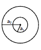 Mutual Inductance | Physics for JAMB