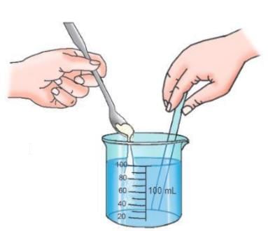 Matter Chapter Notes | Science for Grade 7