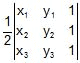 Straight Lines Class 11 Notes, Maths (IIT)