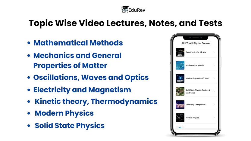 What do you get Under EduRev Infinity for IIT JAM Physics | IIT JAM Physics Mock Test Series 2026