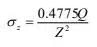Stress Distribution in the Soil | Civil Engineering SSC JE (Technical) - Civil Engineering (CE)