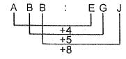 SSC JE Civil Past Year Paper Non Technical - 2016 | Civil Engineering SSC JE (Technical) - Civil Engineering (CE)