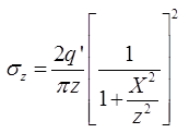 Stress Distribution in the Soil | Civil Engineering SSC JE (Technical) - Civil Engineering (CE)
