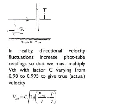 Flow Measurement | Civil Engineering SSC JE (Technical) - Civil Engineering (CE)