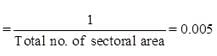 Stress Distribution in the Soil | Civil Engineering SSC JE (Technical) - Civil Engineering (CE)