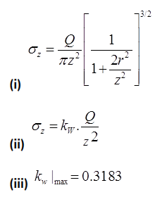 Stress Distribution in the Soil | Civil Engineering SSC JE (Technical) - Civil Engineering (CE)