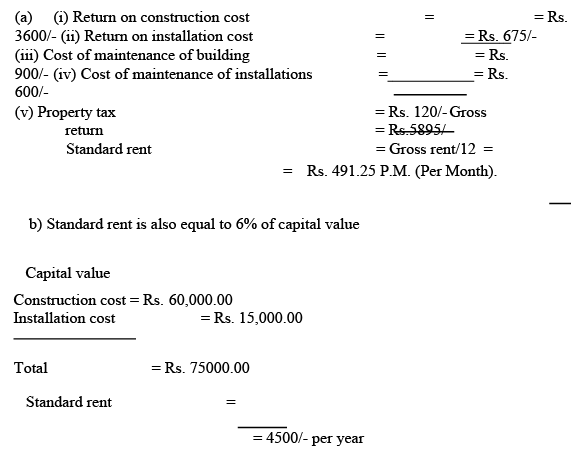 Valuation | Civil Engineering SSC JE (Technical) - Civil Engineering (CE)
