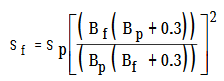 Shallow Foundation & Bearing Capacity | Civil Engineering SSC JE (Technical) - Civil Engineering (CE)