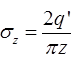 Stress Distribution in the Soil | Civil Engineering SSC JE (Technical) - Civil Engineering (CE)