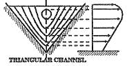 SSC JE Civil Past Year Paper Technical - 2015 | Civil Engineering SSC JE (Technical) - Civil Engineering (CE)
