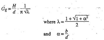 Theory of Seepage Flow | Civil Engineering SSC JE (Technical) - Civil Engineering (CE)