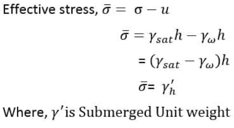 Seepage Analysis | Civil Engineering SSC JE (Technical) - Civil Engineering (CE)