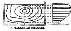 SSC JE Civil Past Year Paper Technical - 2015 | Civil Engineering SSC JE (Technical) - Civil Engineering (CE)
