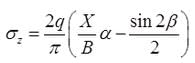 Stress Distribution in the Soil | Civil Engineering SSC JE (Technical) - Civil Engineering (CE)