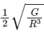 JEE Main Previous Year Questions (2025): Gravitation | Chapter-wise Tests for JEE Main & Advanced