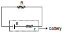Heating Effects of Electric Current | Physics for JEE Main & Advanced