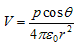 Electric Potential of a Dipole & a System of Charges | Physics for JEE Main & Advanced