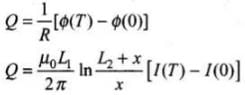 NCERT Exemplar: Electromagnetic Induction | Physics Class 12 - NEET