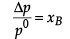 Chemistry: CBSE Sample Question Paper (2020-21) - 3 | Chemistry for Grade 12