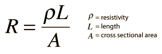 Effect of Temperature on Resistance & Resistivity - JEE