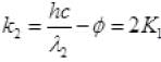 NCERT Exemplar: Dual Nature of Radiation and Matter | Physics for Airmen Group X - Airforce X Y / Indian Navy SSR