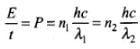 NCERT Exemplar: Dual Nature of Radiation and Matter | Physics for Airmen Group X - Airforce X Y / Indian Navy SSR