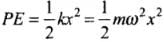 NCERT Exemplar: Oscillations | Physics Class 11 - NEET