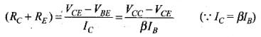 NCERT Exemplar: Semiconductor Electronics | Physics Class 12 - NEET