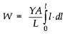 Types of Modulus of Elasticity | Physics for JAMB