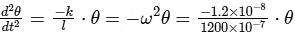 JEE Advanced Previous Year Questions (2018 - 2024): Rotational Motion | Physics for JEE Main & Advanced